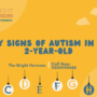 Early Signs of Autism in Your 2-Year-Old